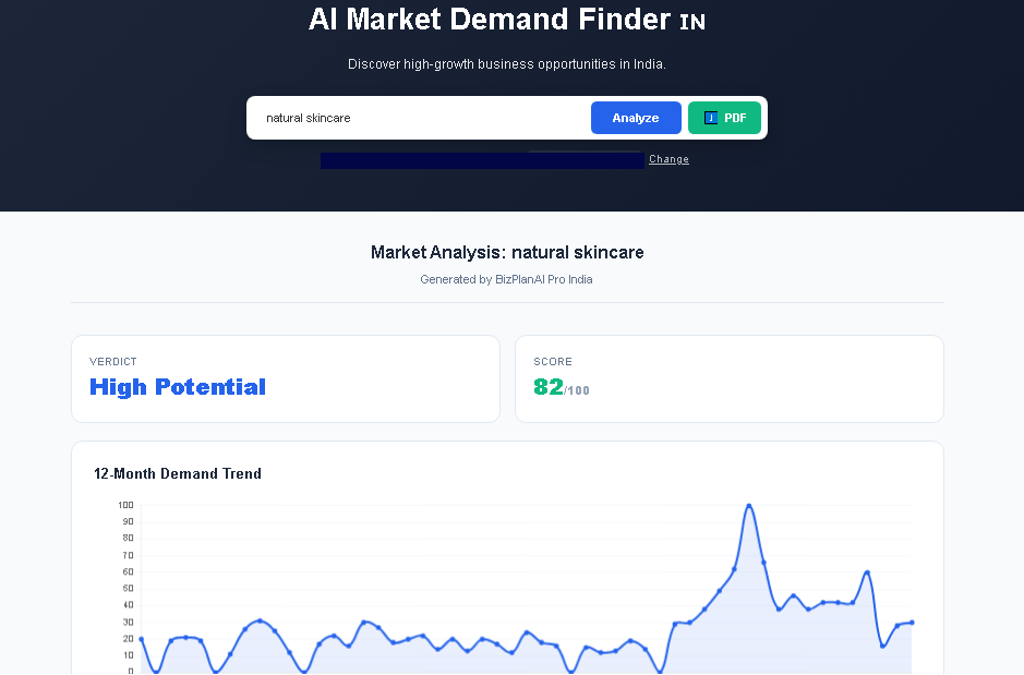 25+ Trending Business Ideas for Women: Your Ultimate Guide for 2026