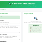 AI Business Ideas: 50+ Revolutionary Concepts for the Modern Entrepreneur