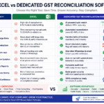 Excel vs GST Reconciliation Software