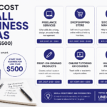 Small Business Ideas