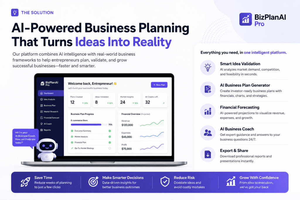 The Ultimate Guide to For investors Pitch Decks 2 AI-powered business planning platform