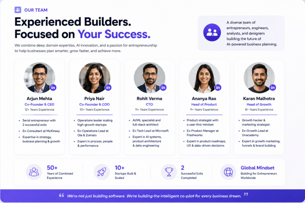 The Ultimate Guide to For investors Pitch Decks 4 Our team: builders of AI success