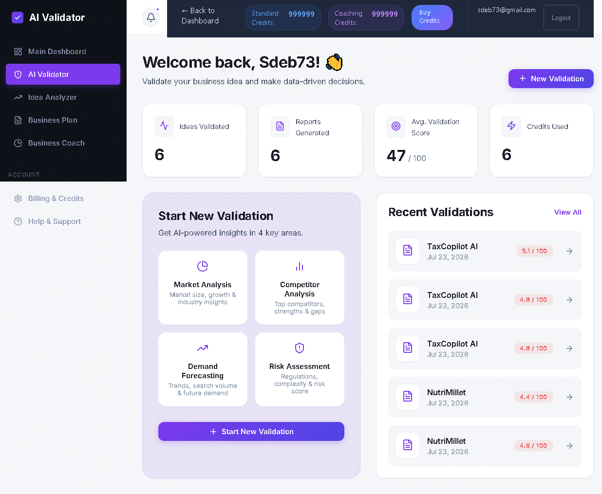 AI Tool To Validate Business Idea 2 ai tool to validate business idea