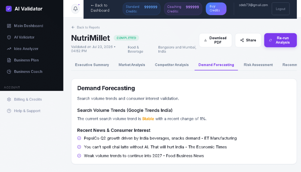 DPIIT startups
