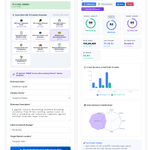 🚀 Release Notes: All-New BizPlan AI 2.0