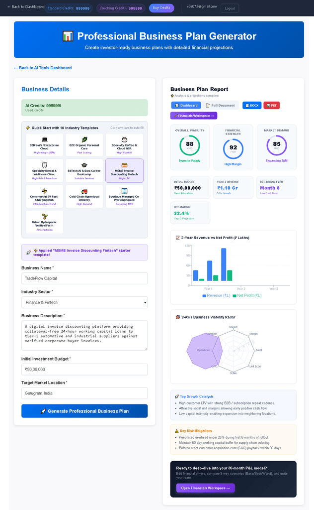tools.bizplanaipro.in business plan generator