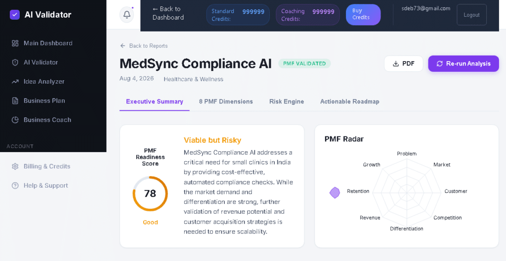 Product Market Fit